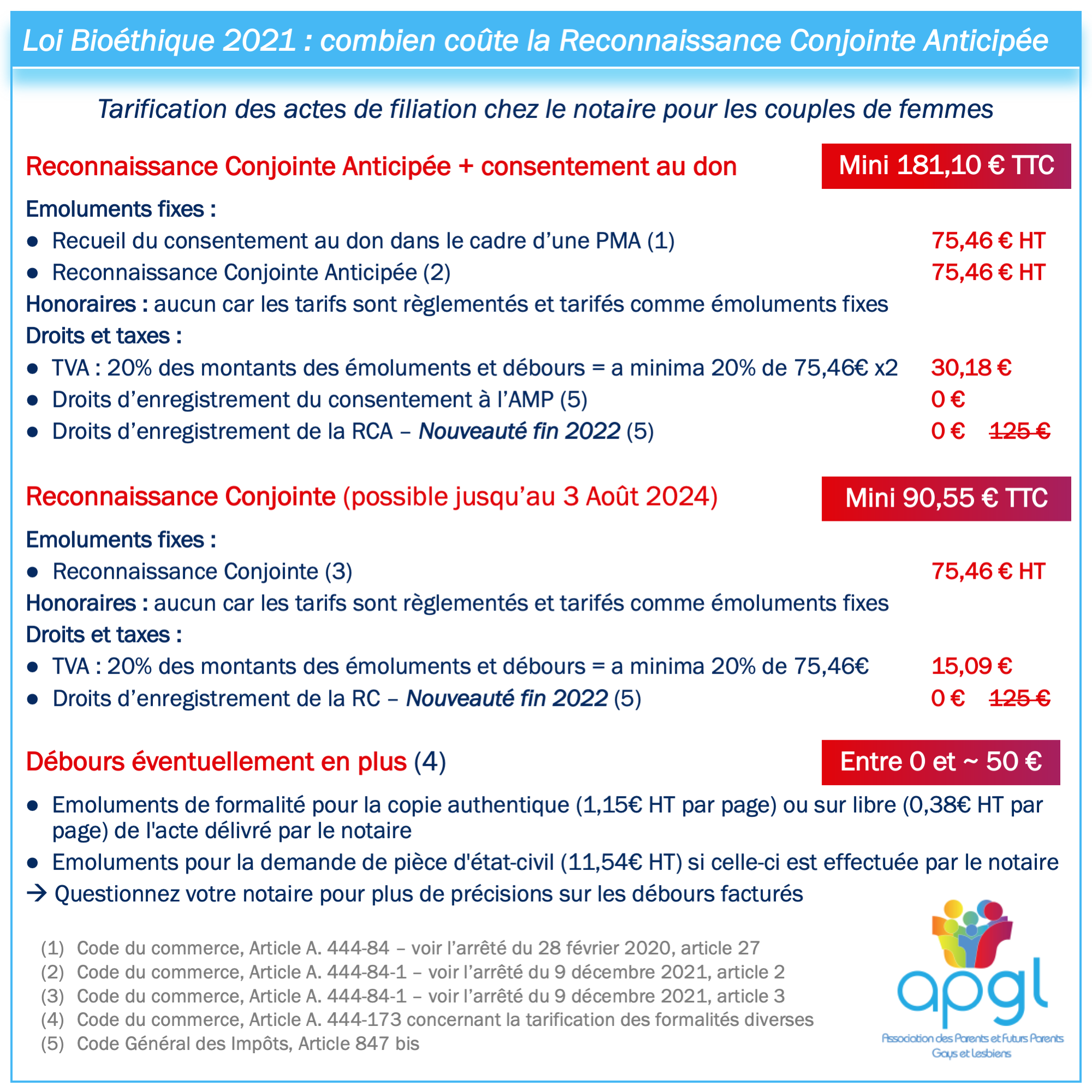 APGL 4 NOTAIRE